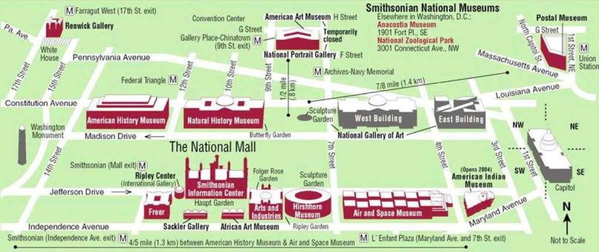 muzej DC kartu